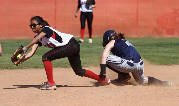 Softball: Harker Heights v. Shoemaker
